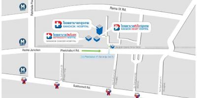 Harta bangkok spital