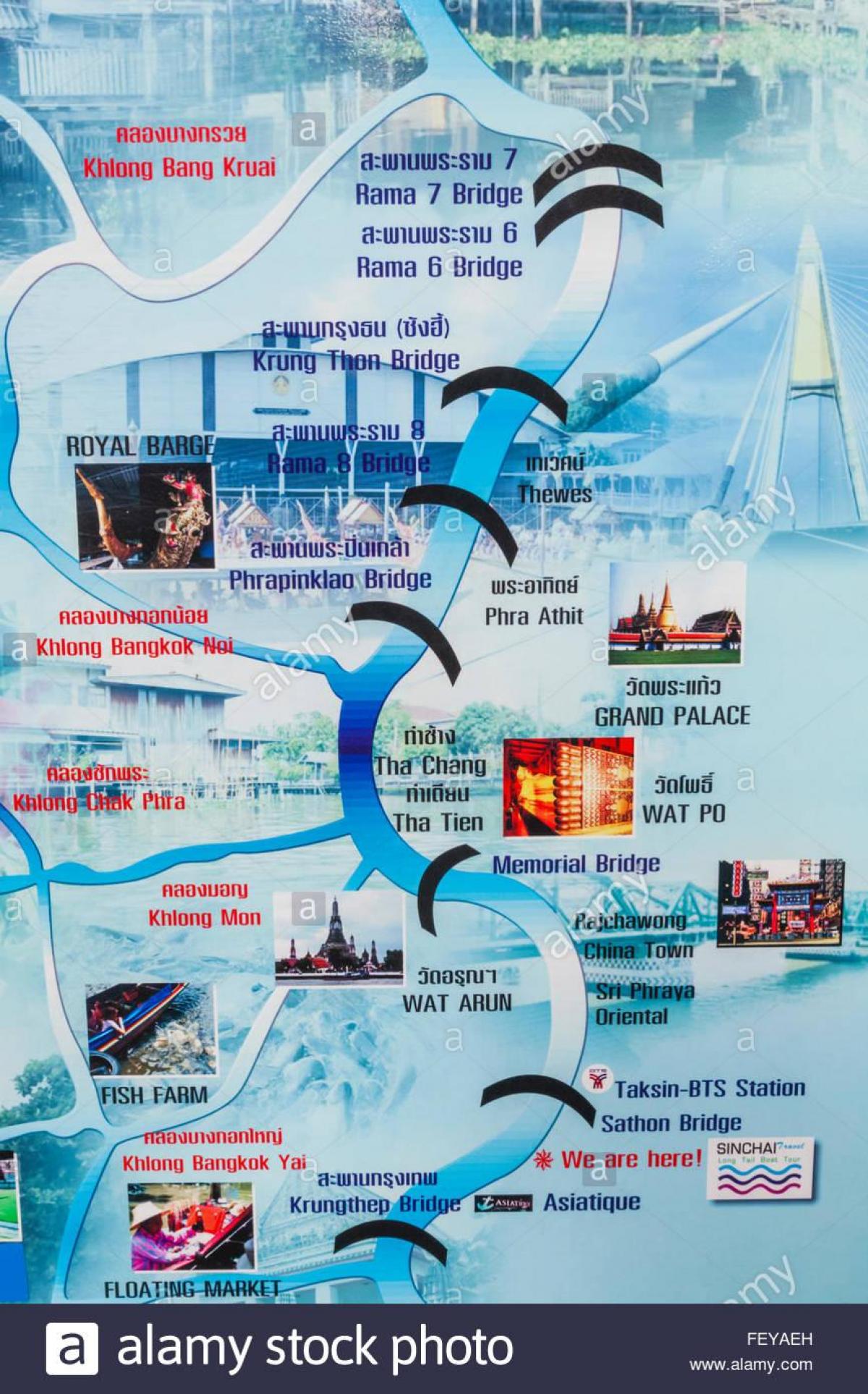 harta chao phraya din bangkok