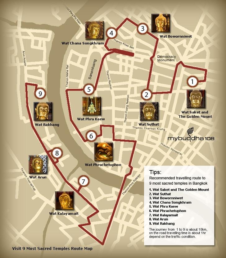 harta bangkok, templul de turism