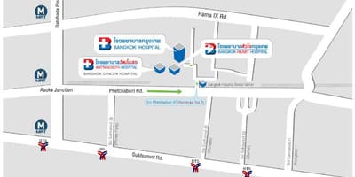 Harta bangkok spital